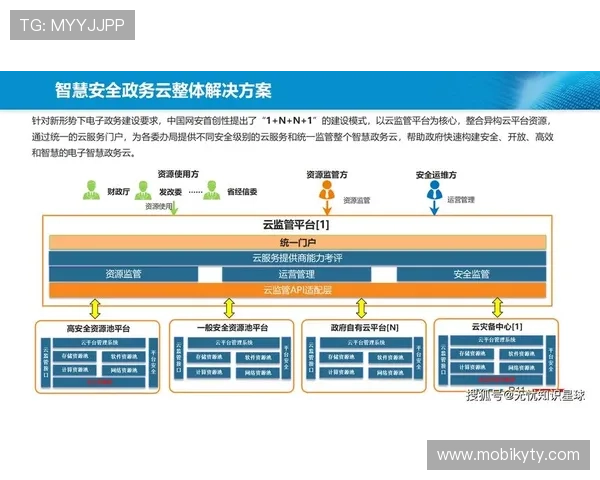 开云体育下载入口安全下载指南，保障您的设备与个人信息安全